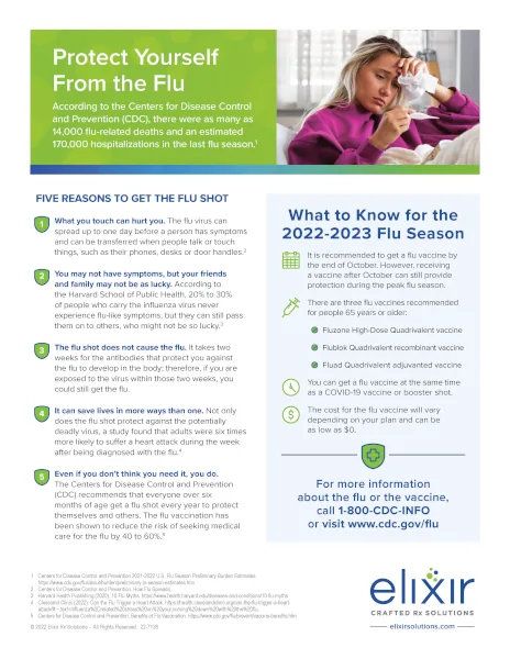 2022_Flu_Flyer